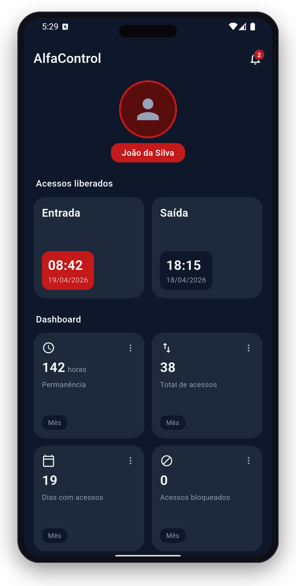Dashboard do app AlfaControl (escuro)